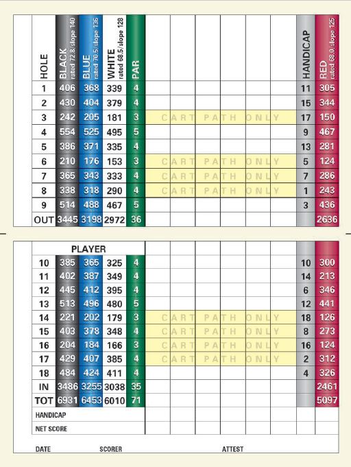 Golf Score Card